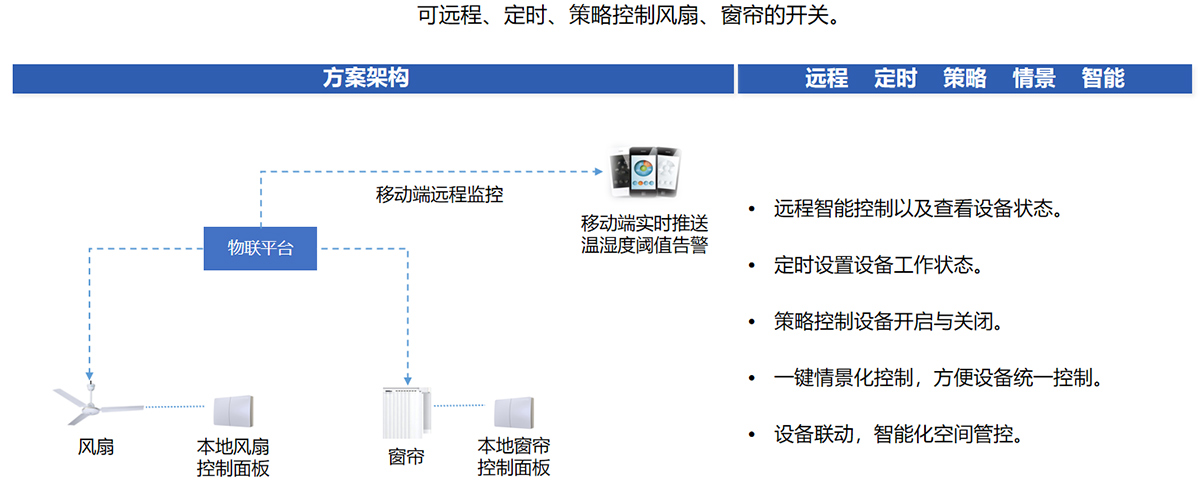 1a163acde7b2c33fa7691cf0e1c632fc_df2dbc71ab214b91bfc96c78609b8436_34.jpg